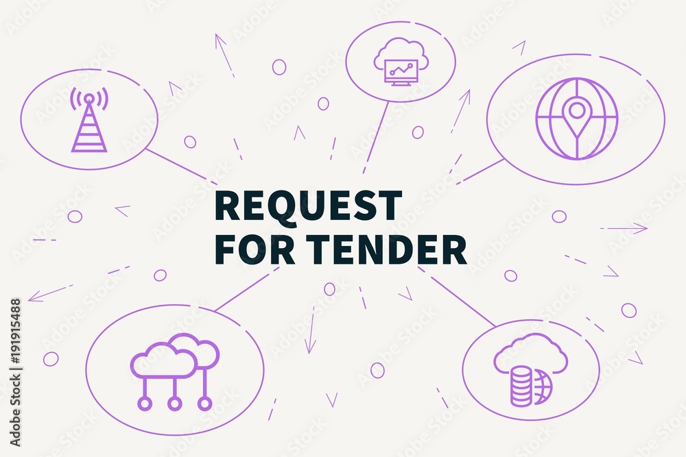 Conceptual business illustration with the words request for tender