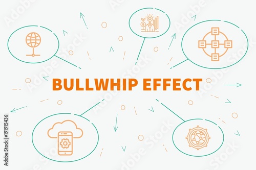 Conceptual business illustration with the words bullwhip effect