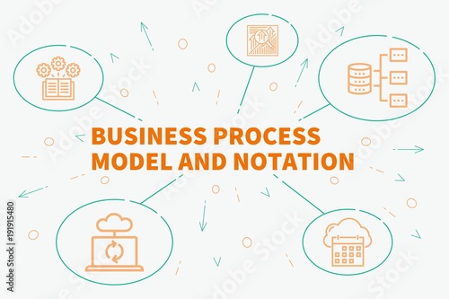 Εκτύπωση καμβά Conceptual business illustration with the words business process model and notat