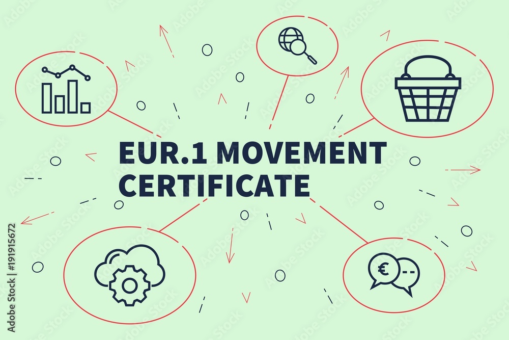 Conceptual business illustration with the words eur.1 movement certificate Conceptual business illustration with the words eur.1 movement certificate