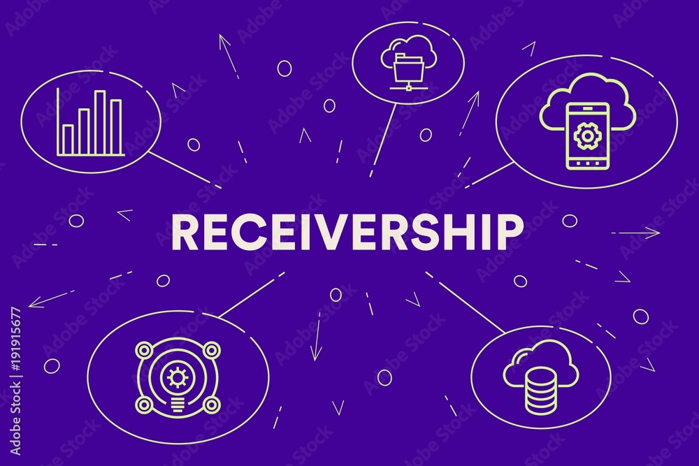 Conceptual business illustration with the words receivership