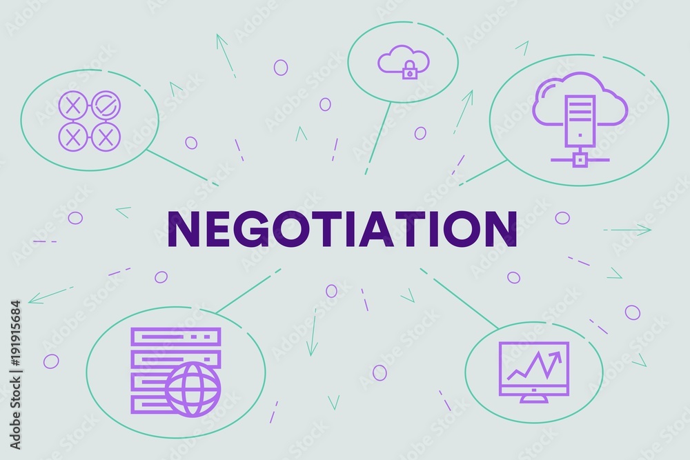 Conceptual business illustration with the words negotiation
