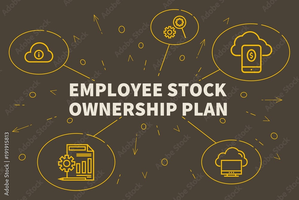 Ταπετσαρία Conceptual business illustration with the words employee stock ownership plan