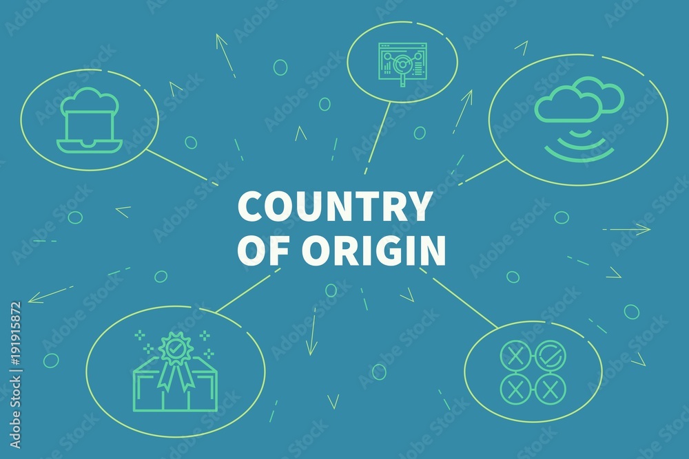 Ταπετσαρία Conceptual business illustration with the words country of origin