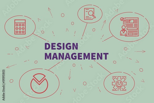 Conceptual business illustration with the words design management