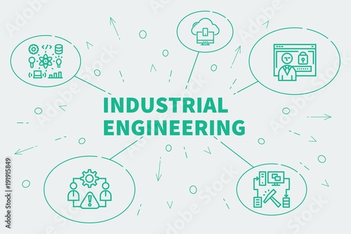 Conceptual business illustration with the words industrial engineering