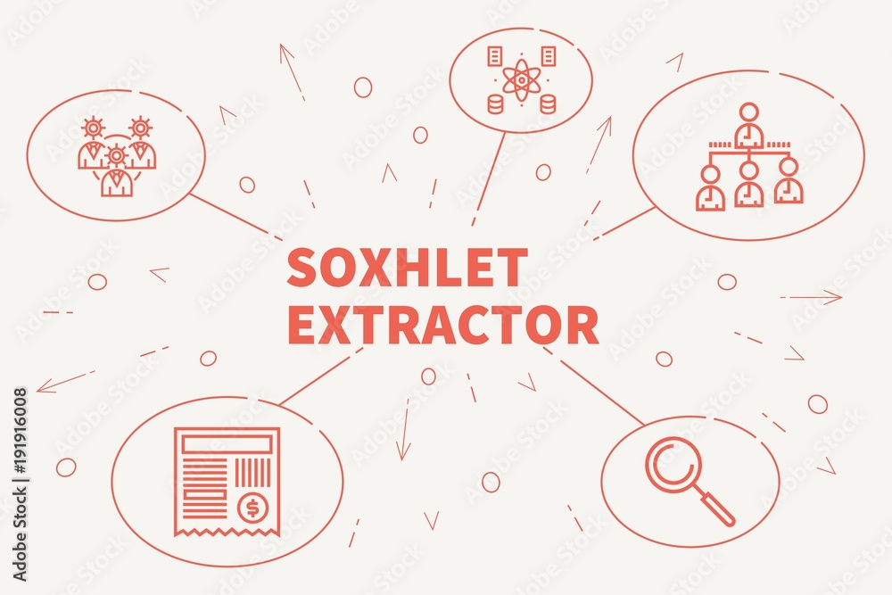 Conceptual business illustration with the words soxhlet extractor Conceptual business illustration with the words soxhlet extractor