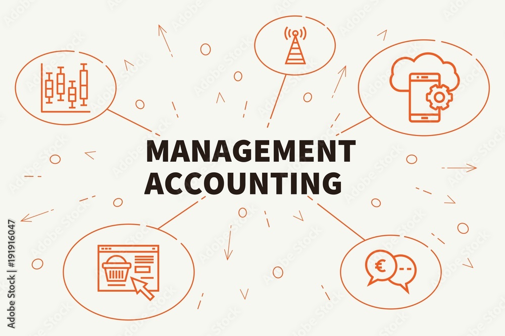 Conceptual business illustration with the words management accounting