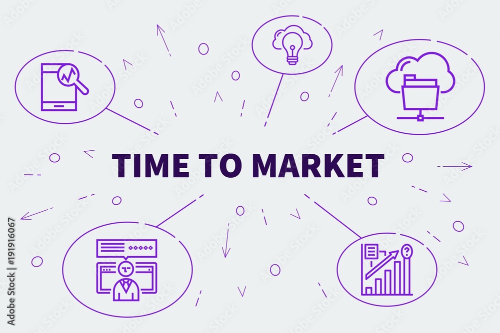 Conceptual business illustration with the words time to market Conceptual business illustration with the words time to market