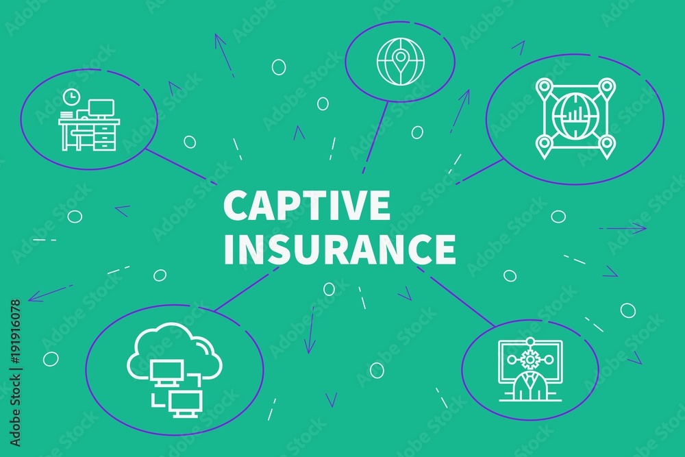 Ταπετσαρία Conceptual business illustration with the words captive insurance