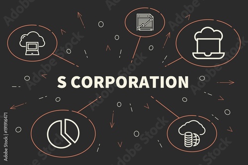 Conceptual business illustration with the words s corporation photo