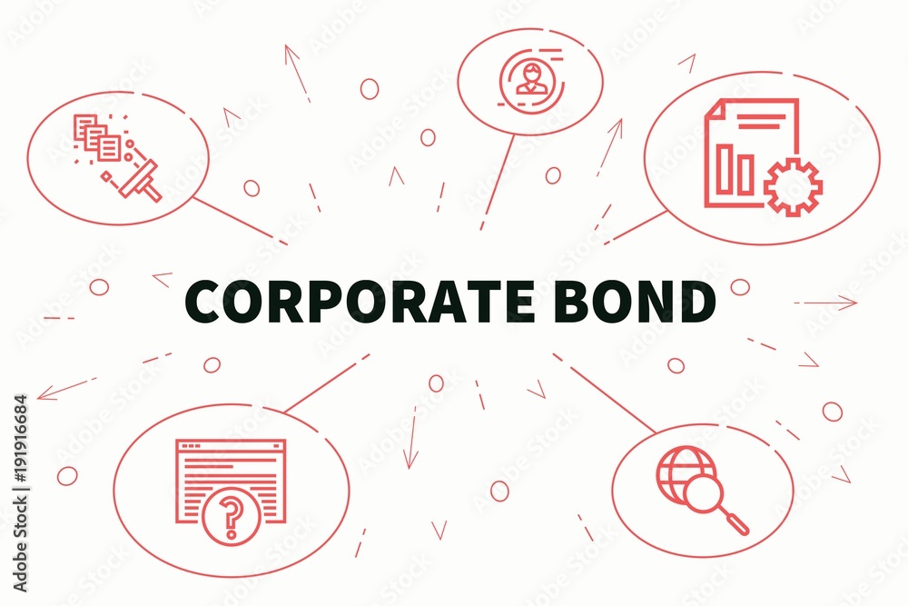 Conceptual business illustration with the words corporate bond