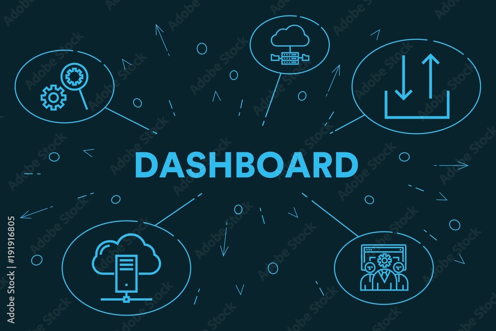 Conceptual business illustration with the words dashboard