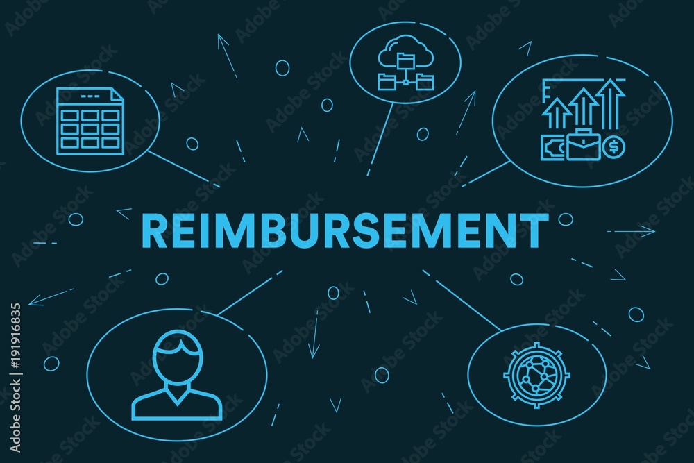 Φωτογραφία Conceptual business illustration with the words reimbursement