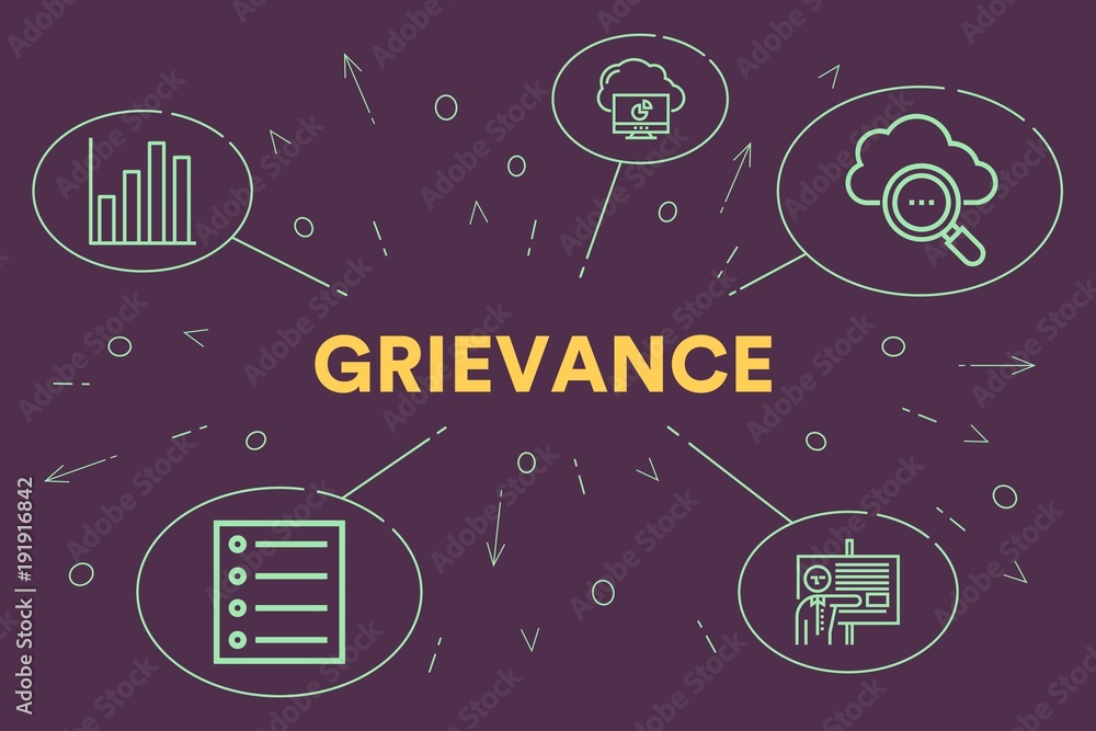 Fotografie Conceptual business illustration with the words grievance