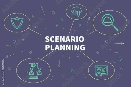 Conceptual business illustration with the words scenario planning