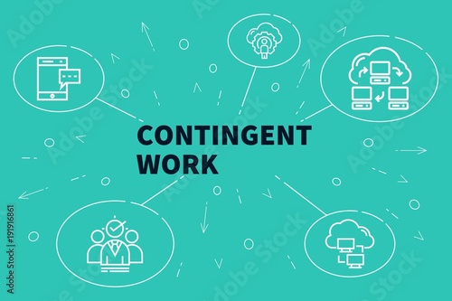 Conceptual business illustration with the words contingent work photo