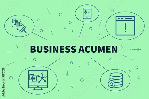 Fotografie Conceptual business illustration with the words business acumen