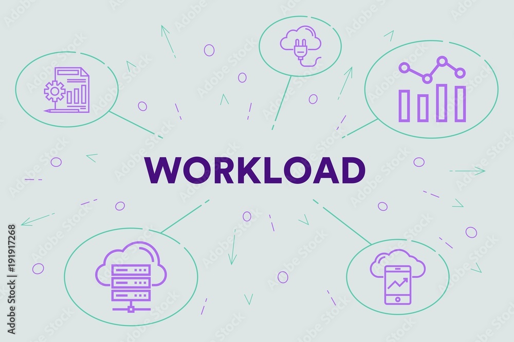 Conceptual business illustration with the words workload Conceptual business illustration with the words workload