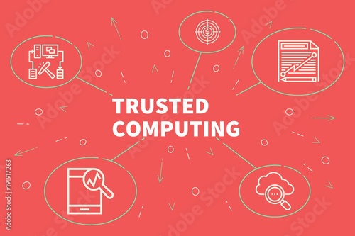 Conceptual business illustration with the words trusted computing