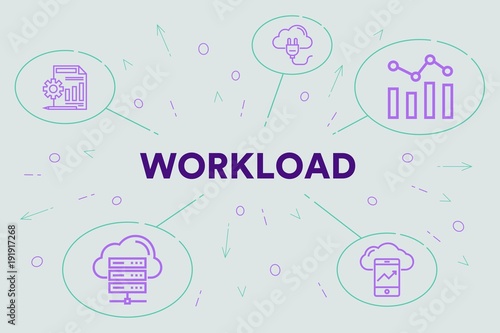 Vászonkép Conceptual business illustration with the words workload