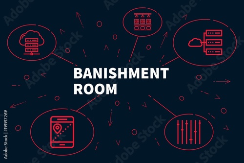 Photos Conceptual business illustration with the words banishment room