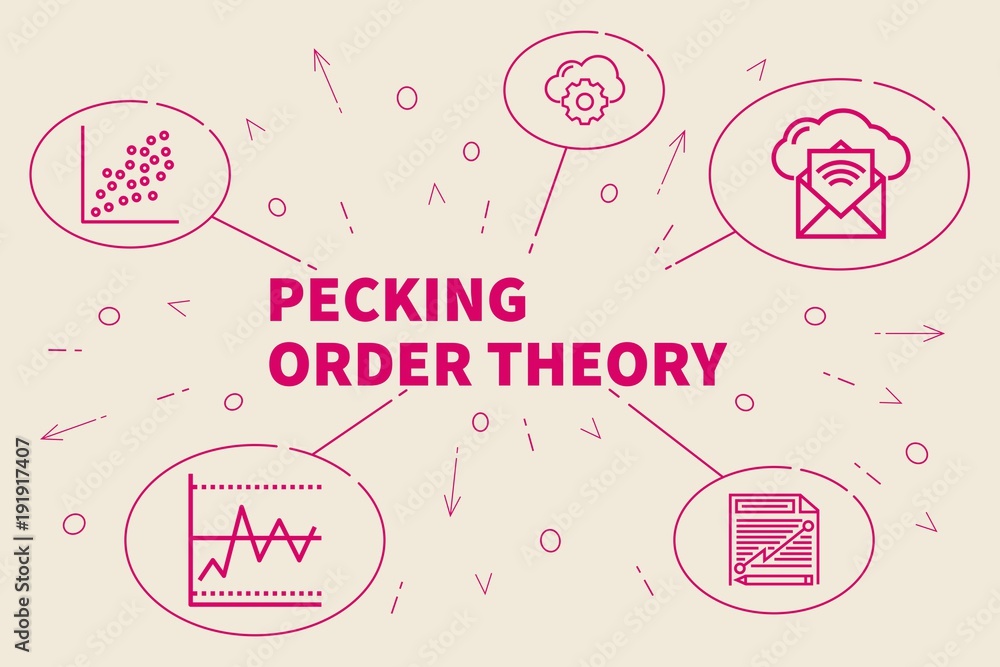 Fototapeta premium Conceptual business illustration with the words pecking order theory