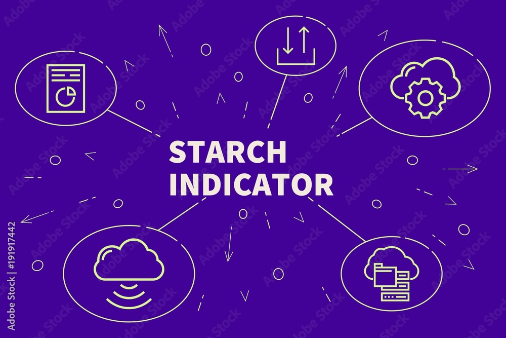 Fototapeta premium Conceptual business illustration with the words starch indicator