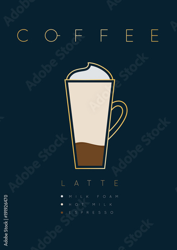 Poster coffee latte