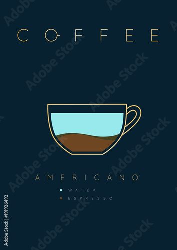 Poster coffee americano