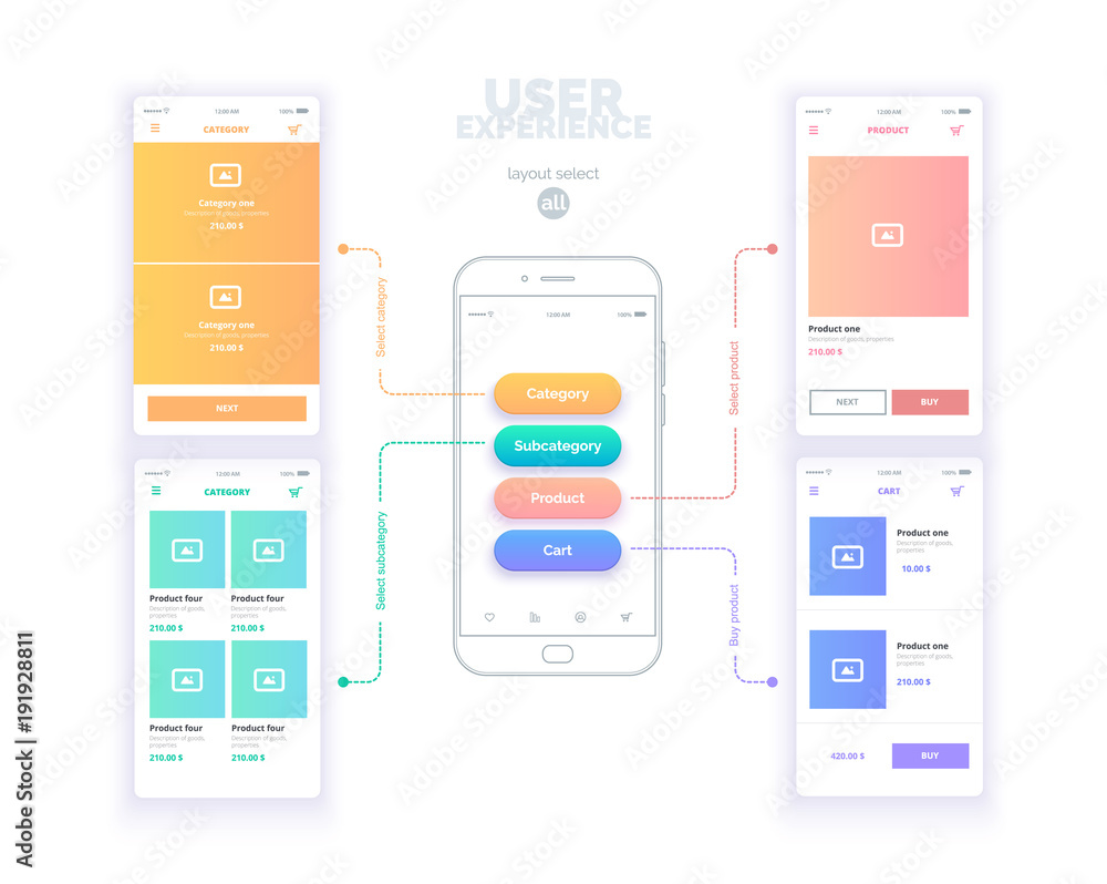 User layout. Wireframe мобильного приложения. user image mock matrix.