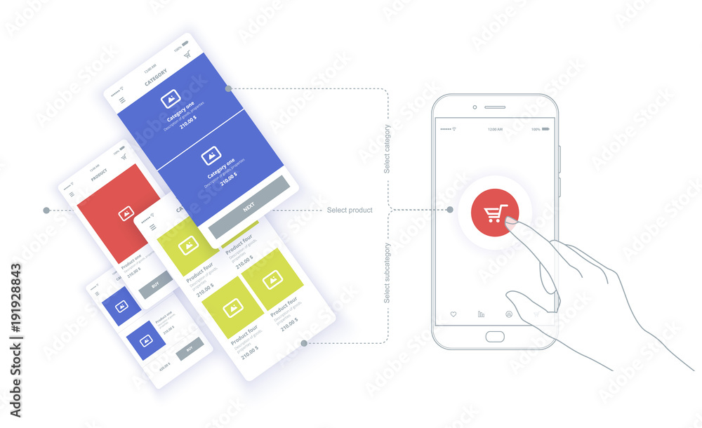 The hand touches the button of the mobile interface. User experience. User interface. A web site wireframe, a page layout of a web site, an online store. Conceptual layout for the web, mobile phone. The hand touches the button of the mobile interface. User experience. User interface. A web site wireframe, a page layout of a web site, an online store. Conceptual layout for the web, mobile phone.