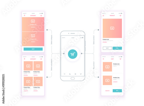 A web site wireframe, a page layout or a screen that represents the skeletal structure of a website, an online store. User experience. User interface. Conceptual layout for the web, mobile phone.
