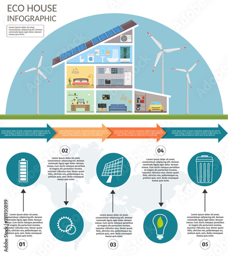 Smart home concept infographic concept technology system air conditioning and security lighting fire alarm vector set.
