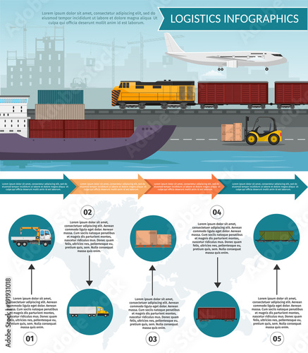 Warehouse interior storage vector set, with shipping and delivery, roof and lamps, flat illustration Logistic concept wagon truck