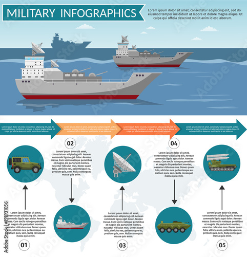 Military army big set of base information infographics background