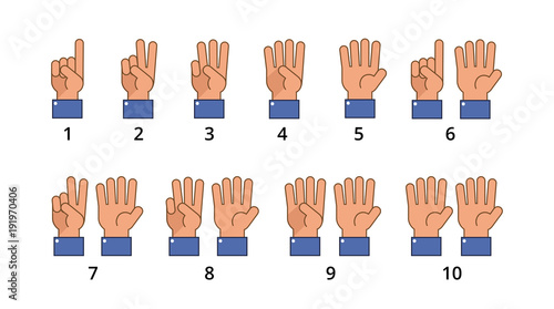 Counting hand. Countdown gestures, language number flat signs isolated