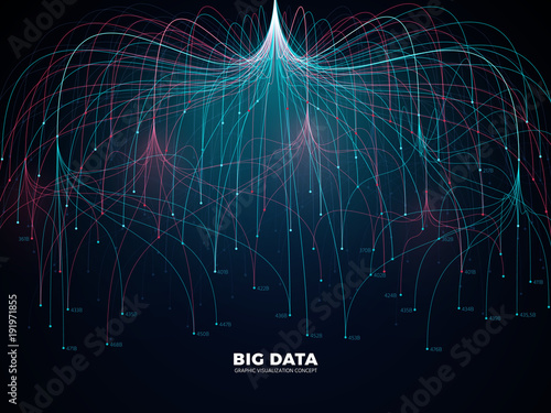 Complex information big data visualization. Abstract futuristic energy representation vector concept