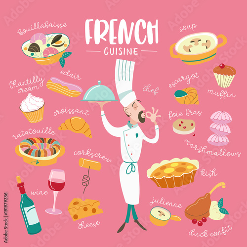 The French cuisine. Menu. A set of French dishes.