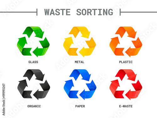 Waste sorting, segregation. Different colored recycle signs. Waste management concept. Separation of garbage. Sorting waste for recycling. segregation recycling. metal plastic, paper, glass organic