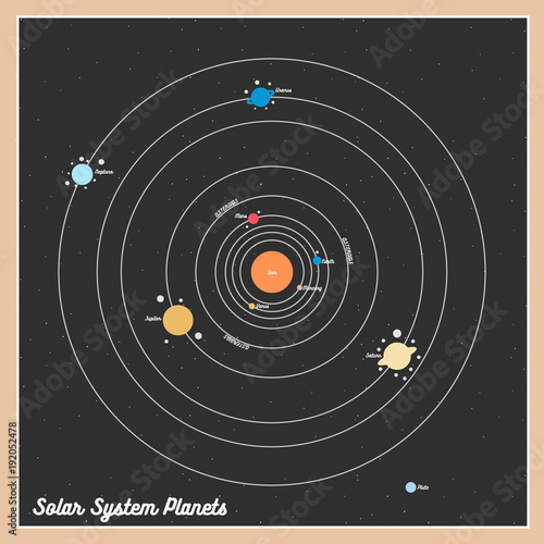 Solar System vector illustration in retro style.  Planets and their satellites in vintage colors. EPS10 vector.