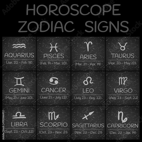 Set of grunge zodiac signs in vector EPS10