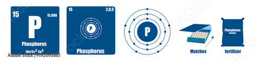 Periodic Table of element group V  Phosphorus