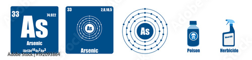 Periodic Table of element group V Arsenic