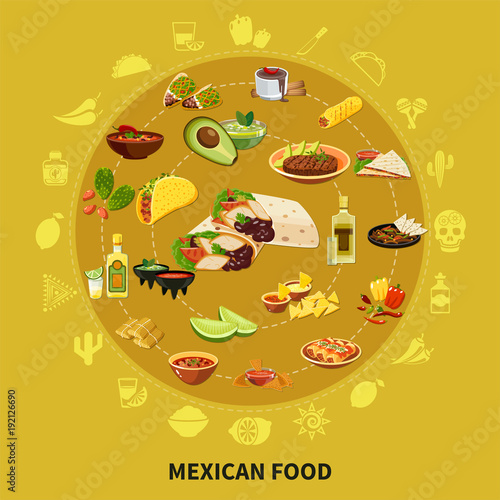 Mexican Food Round Composition