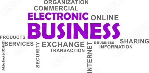 word cloud - electronic business