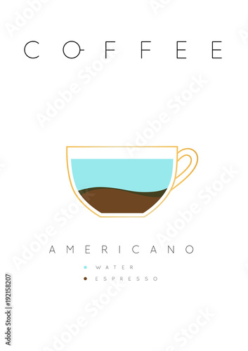 Poster coffee americano white