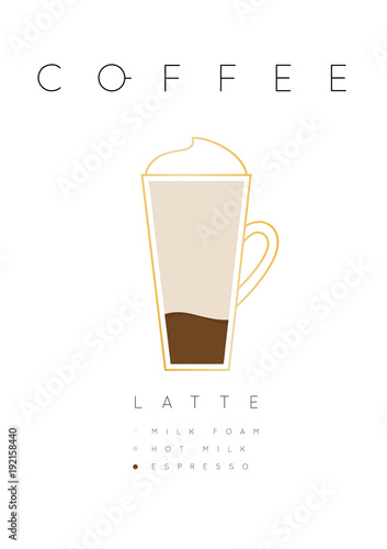 Poster coffee latte white