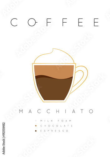 Poster coffee macchiato white