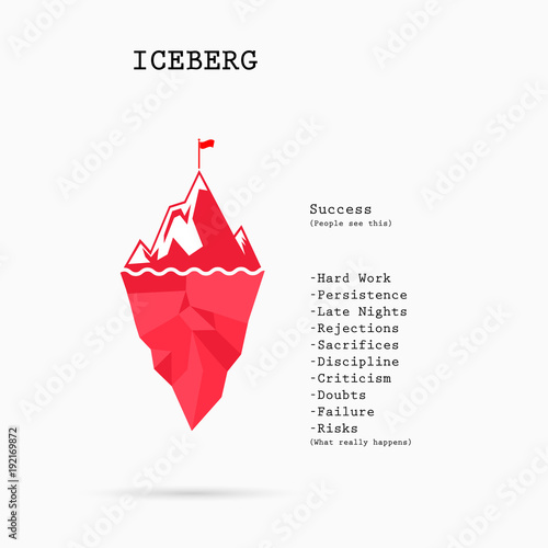 Risk analysis iceberg vector layered diagram.Iceberg on water infographic template.Business and education idea concept.Vector illustration